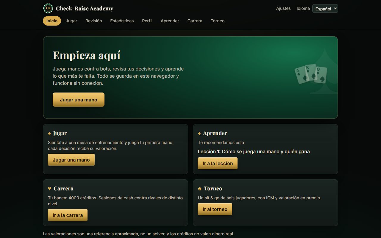 The home screen with its four sections